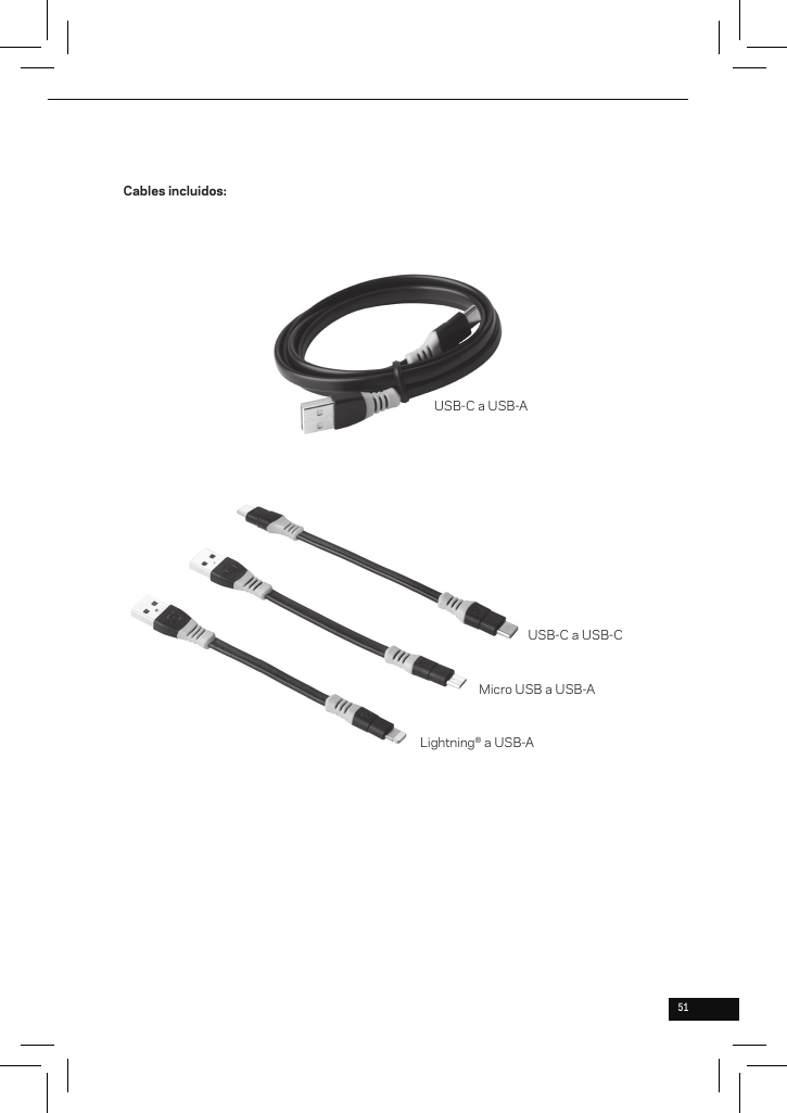 51Cables incluidos:Lightning® a USB-AMicro USB a USB-AUSB-C a USB-AUSB-C a USB-C