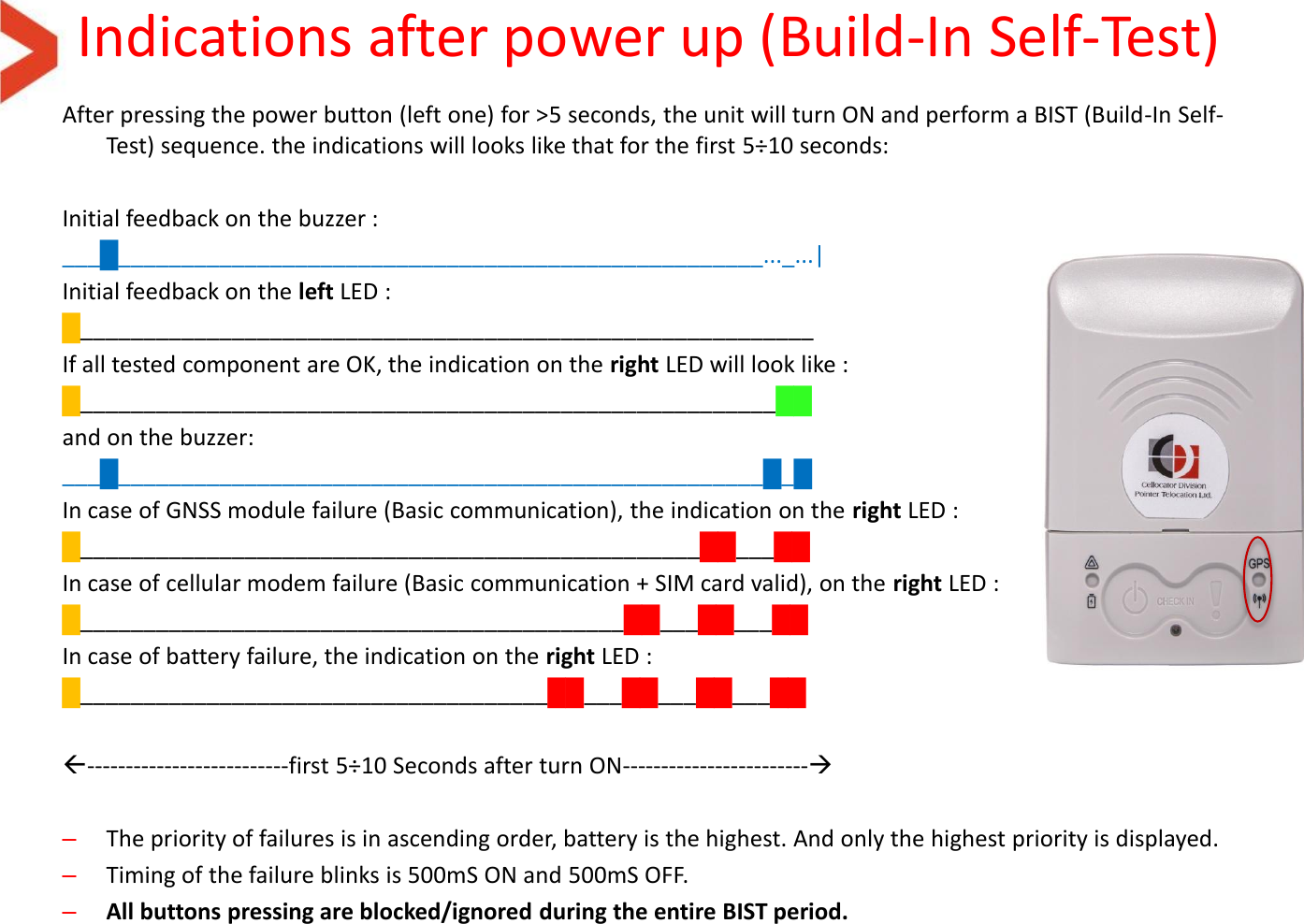 Indications after power up (Build-In Self-Test) After pressing the power button (left one) for &gt;5 seconds, the unit will turn ON and perform a BIST (Build-In Self-Test) sequence. the indications will looks like that for the first 5÷10 seconds:  Initial feedback on the buzzer : ___█___________________________________________________..._...| Initial feedback on the left LED : █__________________________________________________________ If all tested component are OK, the indication on the right LED will look like : █_______________________________________________________██ and on the buzzer: ___█___________________________________________________█_█ In case of GNSS module failure (Basic communication), the indication on the right LED :  █_________________________________________________██___██ In case of cellular modem failure (Basic communication + SIM card valid), on the right LED :  █___________________________________________██___██___██ In case of battery failure, the indication on the right LED :  █_____________________________________██___██___██___██  --------------------------first 5÷10 Seconds after turn ON------------------------  –The priority of failures is in ascending order, battery is the highest. And only the highest priority is displayed. –Timing of the failure blinks is 500mS ON and 500mS OFF. –All buttons pressing are blocked/ignored during the entire BIST period.  