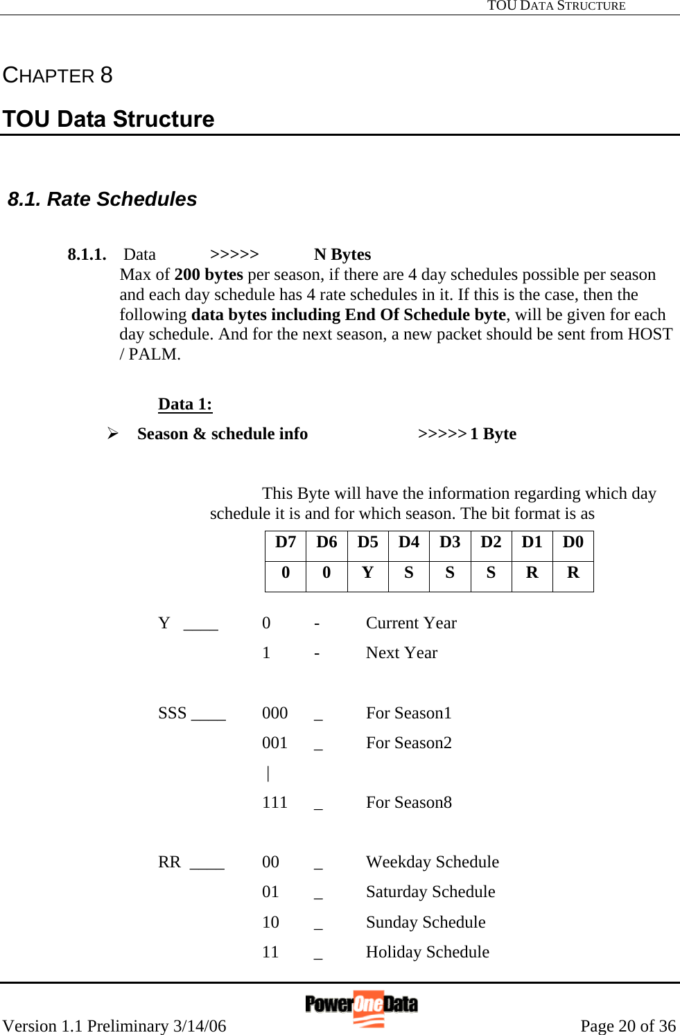   TOU DATA STRUCTURE Version 1.1 Preliminary 3/14/06                                                      Page 20 of 36 CHAPTER 8 TOU Data Structure   8.1. Rate Schedules   8.1.1.  Data  &gt;&gt;&gt;&gt;&gt;  N Bytes Max of 200 bytes per season, if there are 4 day schedules possible per season and each day schedule has 4 rate schedules in it. If this is the case, then the following data bytes including End Of Schedule byte, will be given for each day schedule. And for the next season, a new packet should be sent from HOST / PALM.  Data 1: ¾ Season &amp; schedule info     &gt;&gt;&gt;&gt;&gt; 1 Byte  This Byte will have the information regarding which day schedule it is and for which season. The bit format is as               Y   ____  0  -  Current Year      1 - Next Year     SSS ____  000 _ For Season1      001 _ For Season2        |      111 _ For Season8    RR  ____  00  _  Weekday Schedule      01 _  Saturday Schedule      10 _ Sunday Schedule      11 _ Holiday Schedule D7 D6 D5 D4 D3 D2 D1 D0 0 0 Y S S S R R 