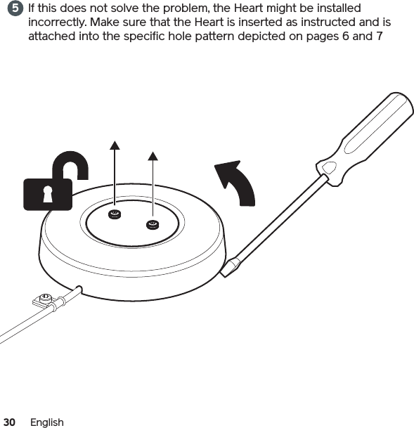 30 EnglishIf this does not solve the problem, the Heart might be installed incorrectly. Make sure that the Heart is inserted as instructed and is attached into the specific hole pattern depicted on pages 6 and 75