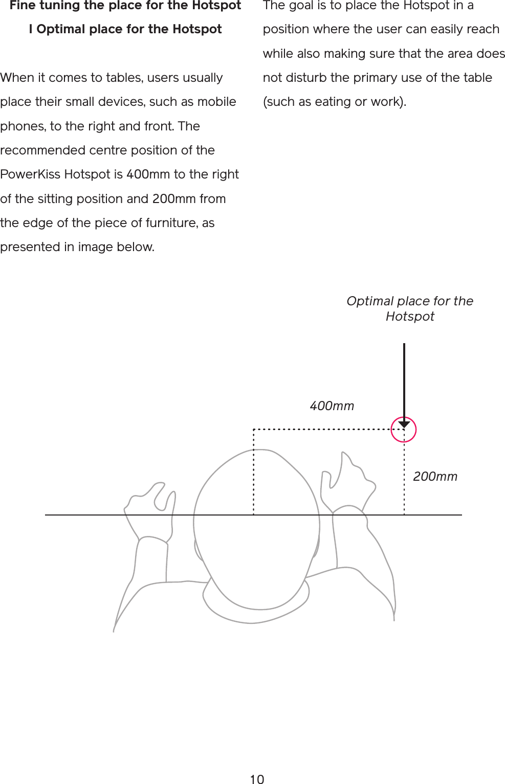 10400mm200mmFine tuning the place for the HotspotI Optimal place for the HotspotWhen it comes to tables, users usually place their small devices, such as mobile phones, to the right and front. The recommended centre position of the PowerKiss Hotspot is 400mm to the right of the sitting position and 200mm from the edge of the piece of furniture, as presented in image below.The goal is to place the Hotspot in a position where the user can easily reach while also making sure that the area does not disturb the primary use of the table (such as eating or work).Optimal place for the Hotspot