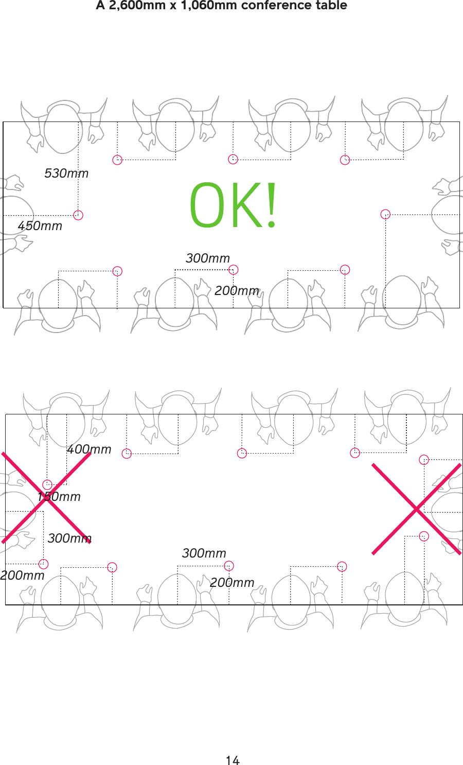 14OK!300mm200mm300mm200mm530mm450mm300mm200mm150mm400mmA 2,600mm x 1,060mm conference table