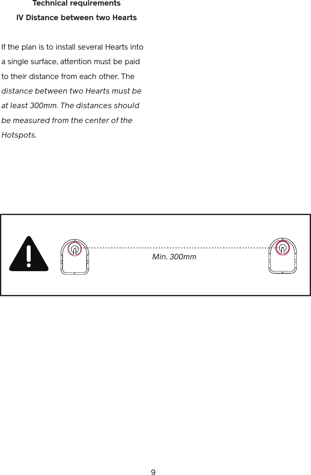 9Technical requirementsIV Distance between two HeartsIf the plan is to install several Hearts into a single surface, attention must be paid to their distance from each other. The distance between two Hearts must be at least 300mm. The distances should be measured from the center of the Hotspots.Min. 300mm