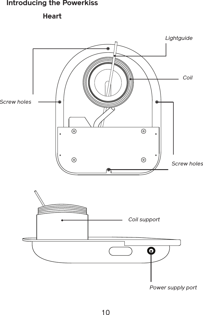 10Introducing the Powerkiss HeartScrew holesLightguideCoilScrew holesPower supply portCoil support