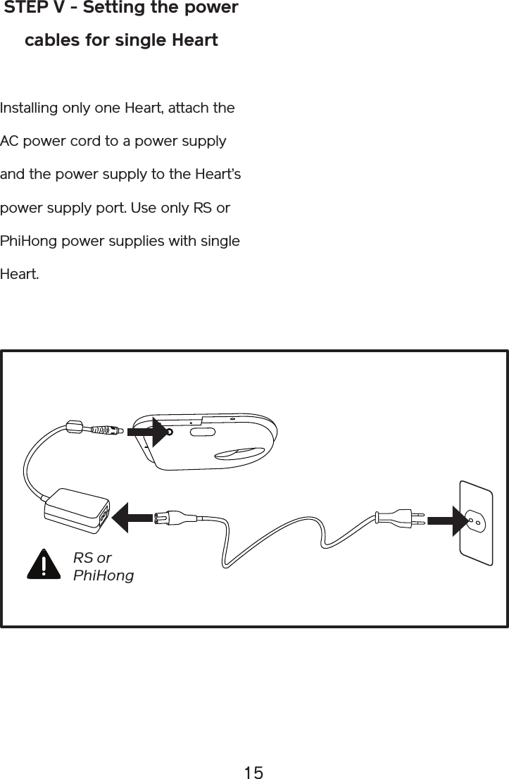 15STEP V - Setting the power cables for single HeartInstalling only one Heart, attach the AC power cord to a power supply and the power supply to the Heart’s power supply port. Use only RS or PhiHong power supplies with single Heart. RS orPhiHong