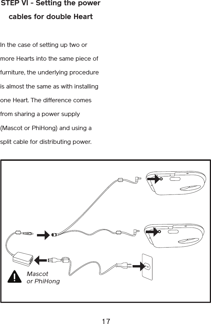 17STEP VI - Setting the power cables for double HeartIn the case of setting up two or more Hearts into the same piece of furniture, the underlying procedure is almost the same as with installing one Heart. The difference comes from sharing a power supply (Mascot or PhiHong) and using a split cable for distributing power.Mascot or PhiHong