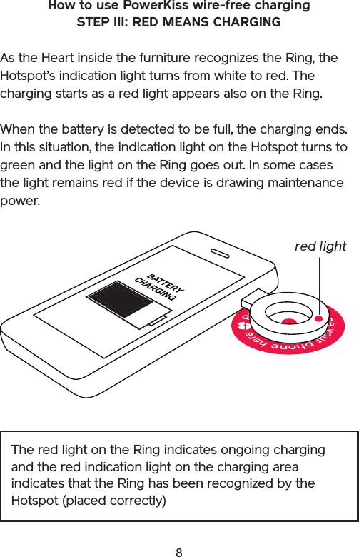 8How to use PowerKiss wire-free chargingSTEP III: RED MEANS CHARGINGAs the Heart inside the furniture recognizes the Ring, the Hotspot’s indication light turns from white to red. The charging starts as a red light appears also on the Ring.When the battery is detected to be full, the charging ends.In this situation, the indication light on the Hotspot turns to green and the light on the Ring goes out. In some cases the light remains red if the device is drawing maintenance power.The red light on the Ring indicates ongoing charging and the red indication light on the charging area indicates that the Ring has been recognized by the Hotspot (placed correctly)red light