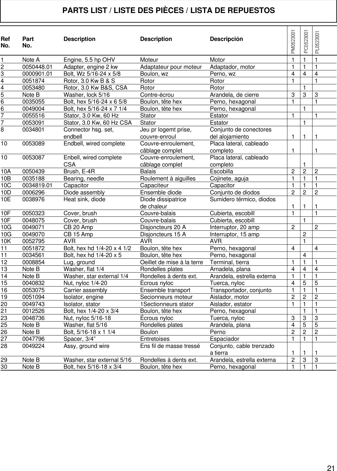 Page 2 of 2 - Powermate Powermate-Pc0523001-Parts-List- PM0523001 DIAGRAM  Powermate-pc0523001-parts-list