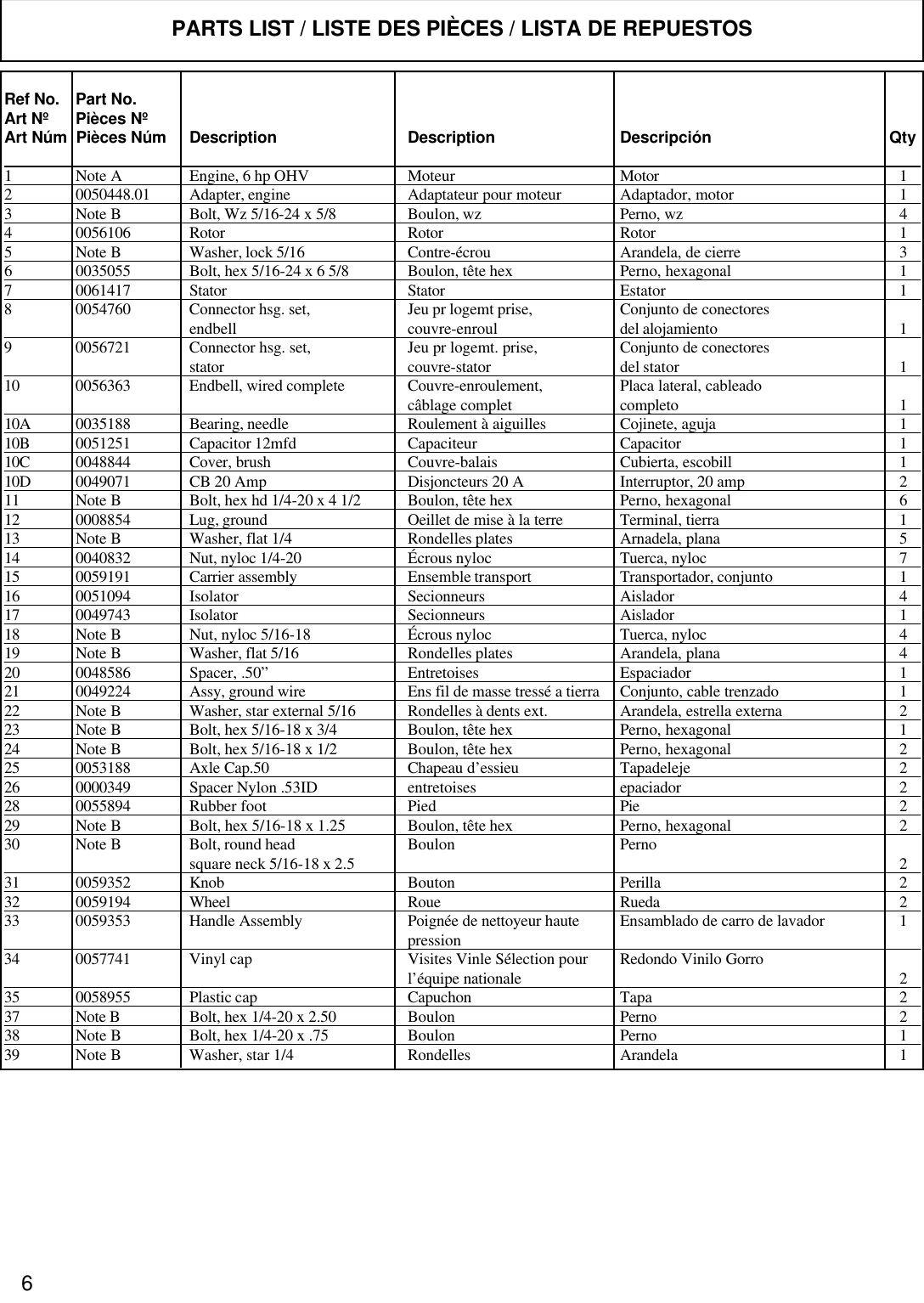 Page 2 of 2 - Powermate Powermate-Pc0543000-17-Parts-List- PC0543000.17  Powermate-pc0543000-17-parts-list