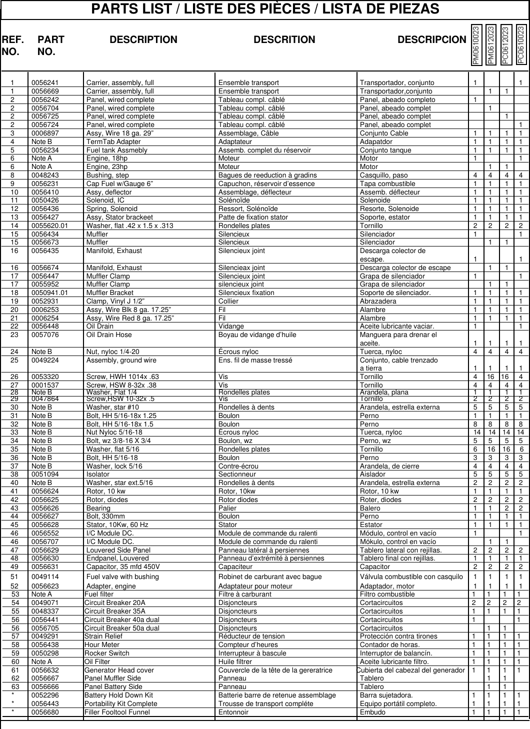 Powermate Pc0610023 Parts List PM0610023_12000