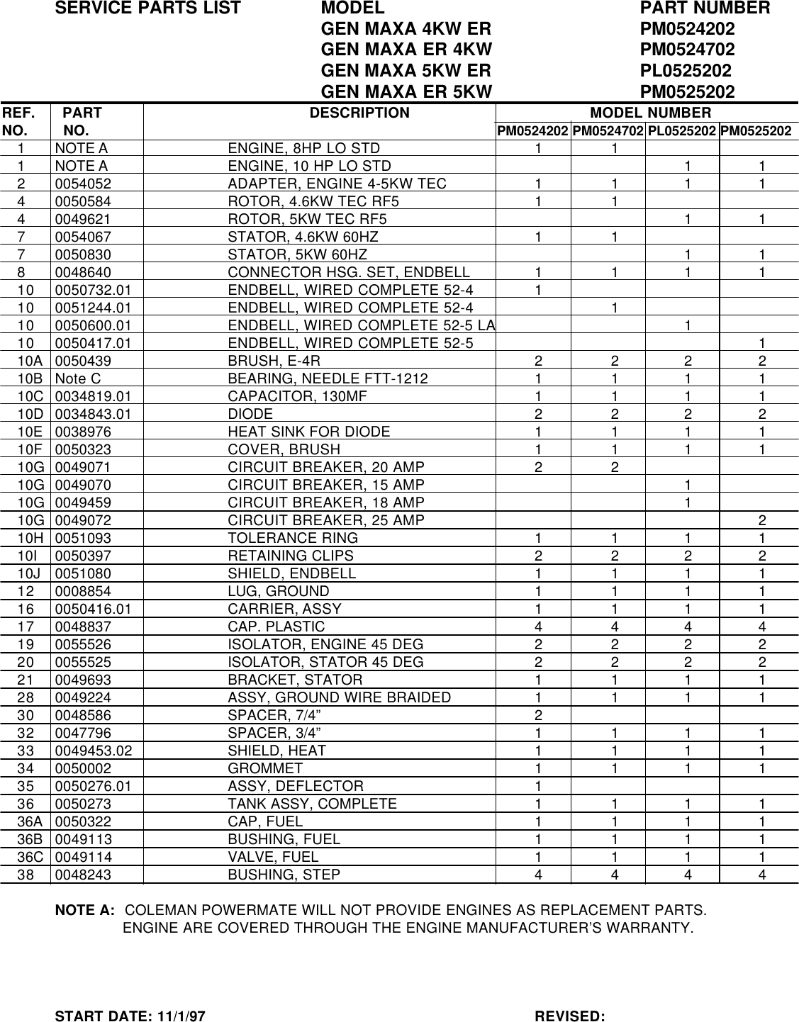 Page 2 of 2 - Powermate Powermate-Pl0525202-Parts-List- PM0524202-4702-5202 DIAGRAM  Powermate-pl0525202-parts-list