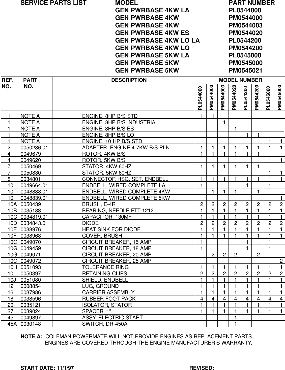 Page 2 of 3 - Powermate Powermate-Pl0544000-Parts-List- PM0544000-5000 DIAGRAM  Powermate-pl0544000-parts-list