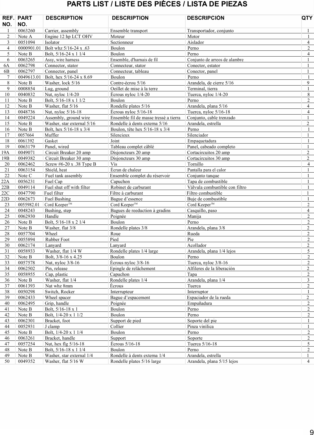 Page 2 of 3 - Powermate Powermate-Pm0116000-Parts-List- 0063264.qxp  Powermate-pm0116000-parts-list