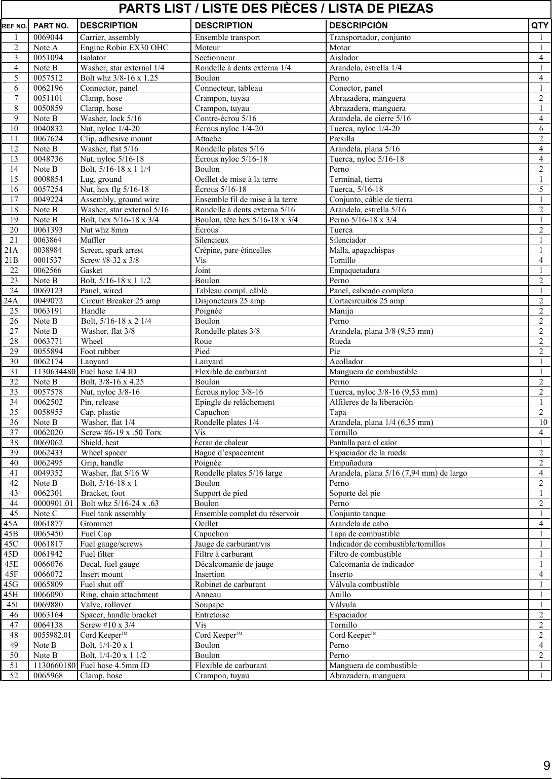 Page 9 of 12 - Powermate Powermate-Pm0435005-01-Users-Manual- 0069949.qxp  Powermate-pm0435005-01-users-manual