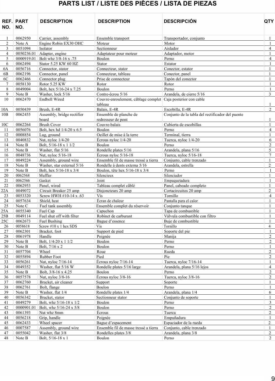 Page 2 of 2 - Powermate Powermate-Pm0435250-Parts-List- 0062959.qxp  Powermate-pm0435250-parts-list