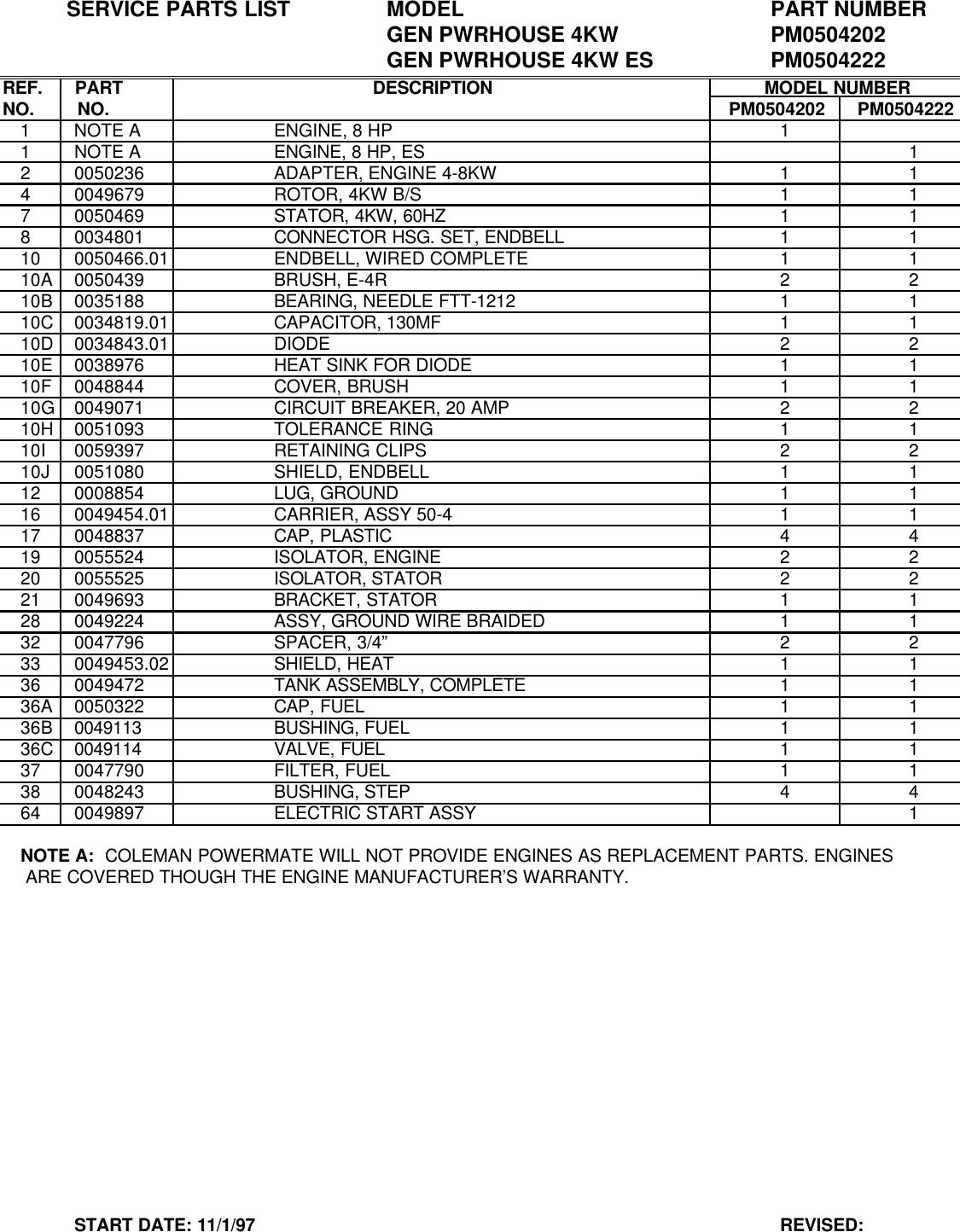 Page 2 of 2 - Powermate Powermate-Pm0504202-Parts-List- PM0504202-4222 DIAGRAM  Powermate-pm0504202-parts-list