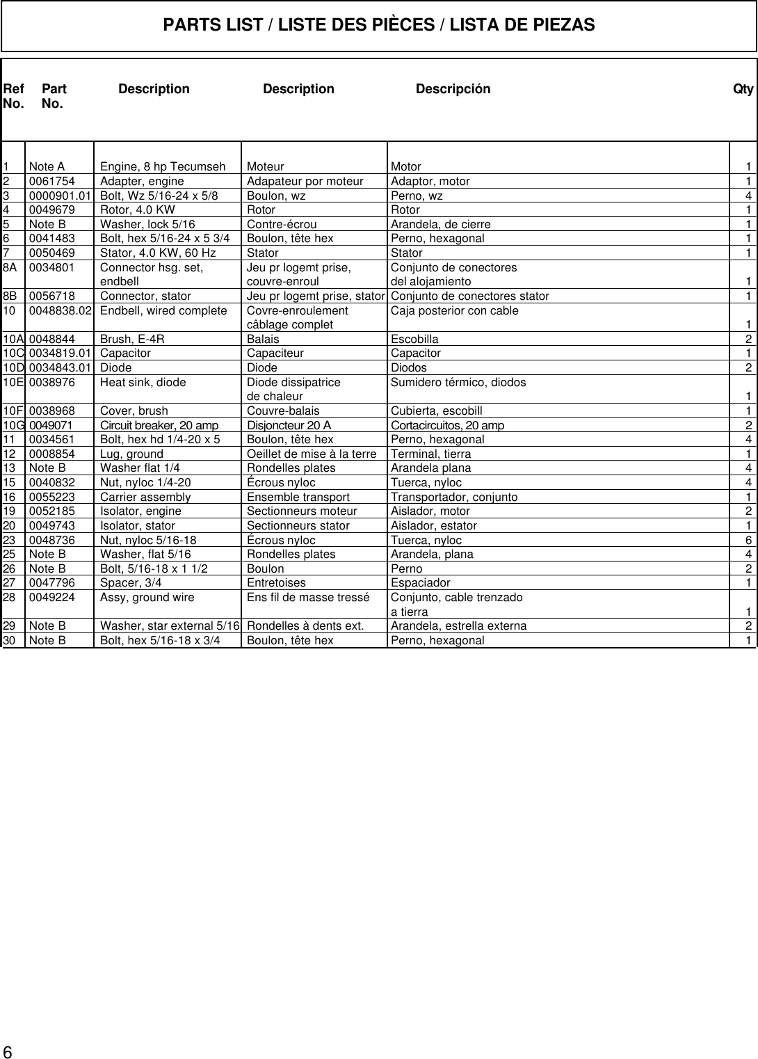 Page 2 of 2 - Powermate Powermate-Pm0524000-01-Parts-List- PM0524000.01  Powermate-pm0524000-01-parts-list