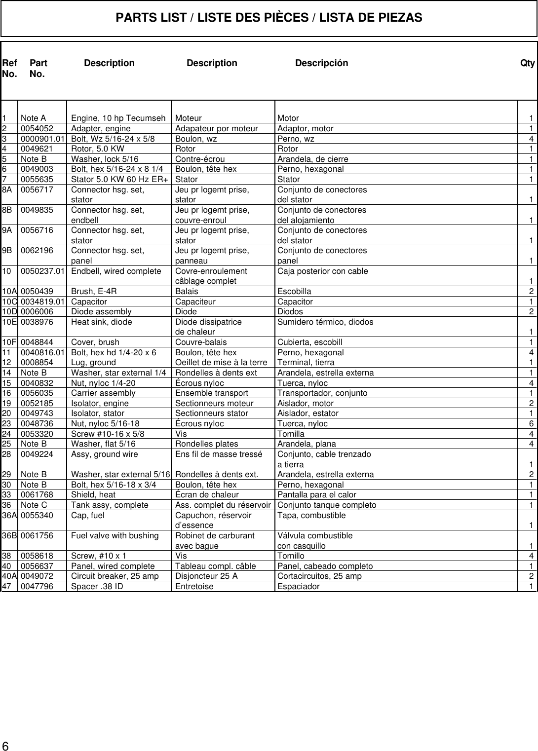 Page 2 of 2 - Powermate Powermate-Pm0525302-03-Parts-List- PM0525302.03  Powermate-pm0525302-03-parts-list