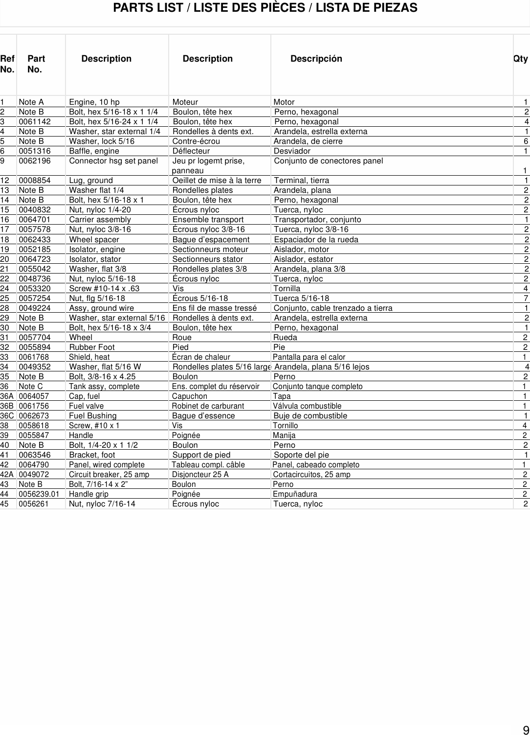 Page 2 of 3 - Powermate Powermate-Pm0525303-03-Parts-List- 0064713.qxp  Powermate-pm0525303-03-parts-list