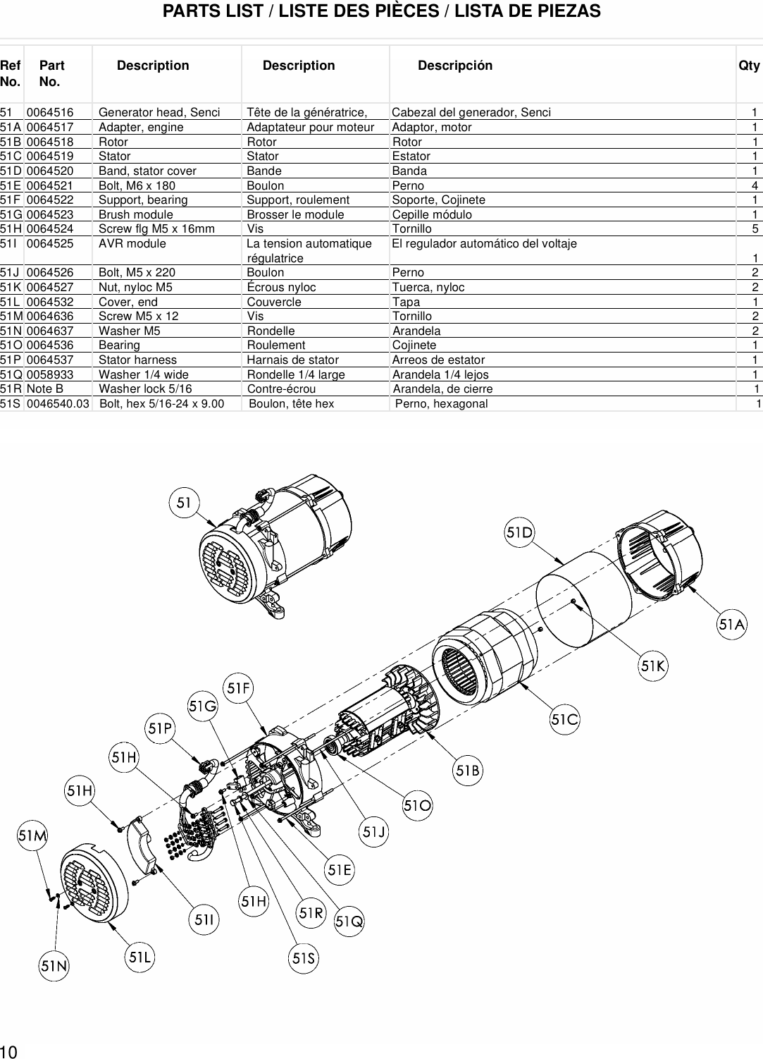 Page 3 of 3 - Powermate Powermate-Pm0525303-03-Parts-List- 0064713.qxp  Powermate-pm0525303-03-parts-list