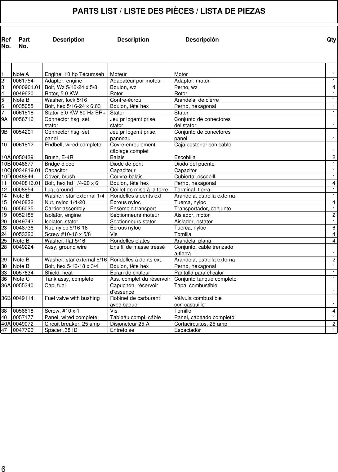 Page 6 of 8 - Powermate Powermate-Pm0525312-18-Users-Manual- PM0525312.18 Powermate-pm0525312-18-users-manual
