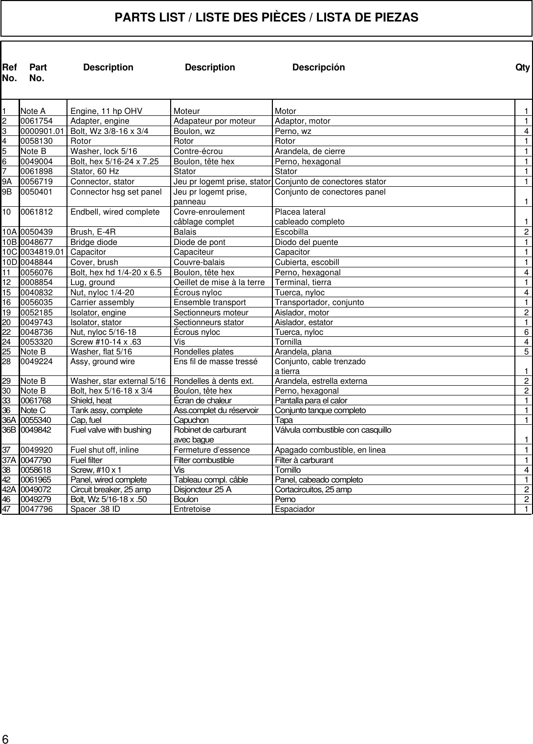 Page 6 of 8 - Powermate Powermate-Pm0525500-Users-Manual- PM0525500  Powermate-pm0525500-users-manual