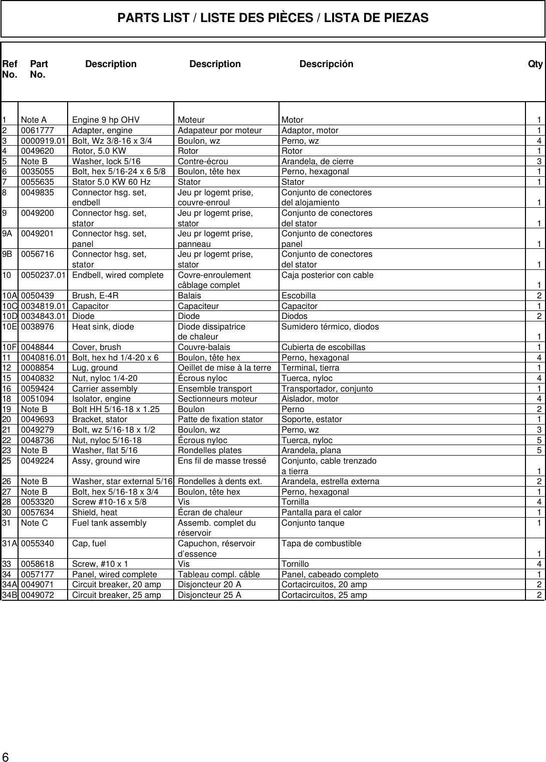 Page 6 of 8 - Powermate Powermate-Pm0535202-04-Users-Manual- 0061778  Powermate-pm0535202-04-users-manual