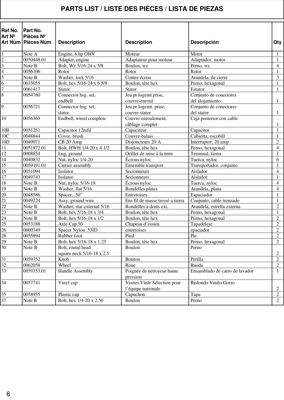 Page 2 of 2 - Powermate Powermate-Pm0543000-01-Parts-List- PM0543000.01  Powermate-pm0543000-01-parts-list