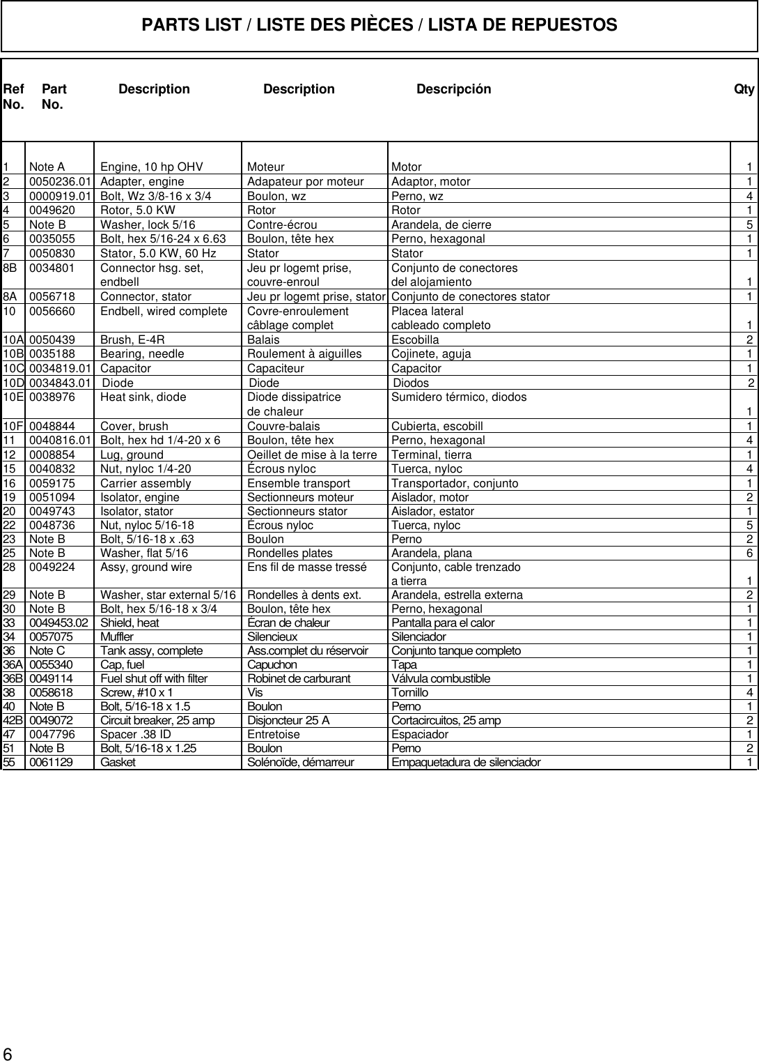 Page 6 of 8 - Powermate Powermate-Pm0545005-Users-Manual- PM0545005  Powermate-pm0545005-users-manual