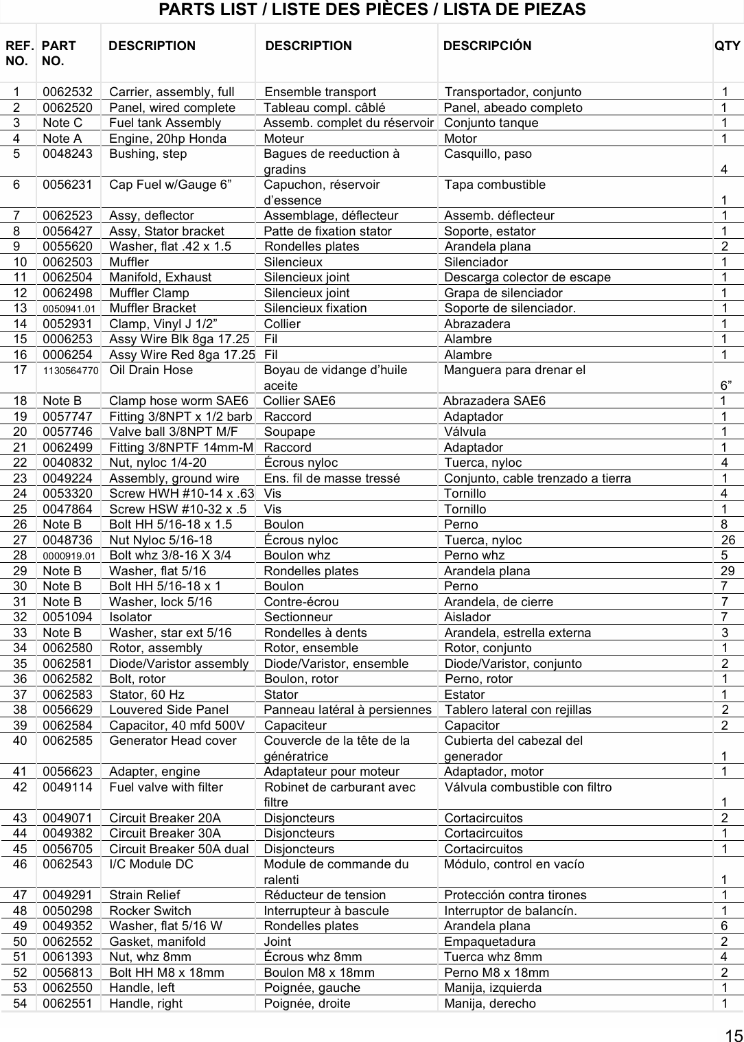 Page 2 of 3 - Powermate Powermate-Pm0601100-Parts-List- 0062516.qxp  Powermate-pm0601100-parts-list