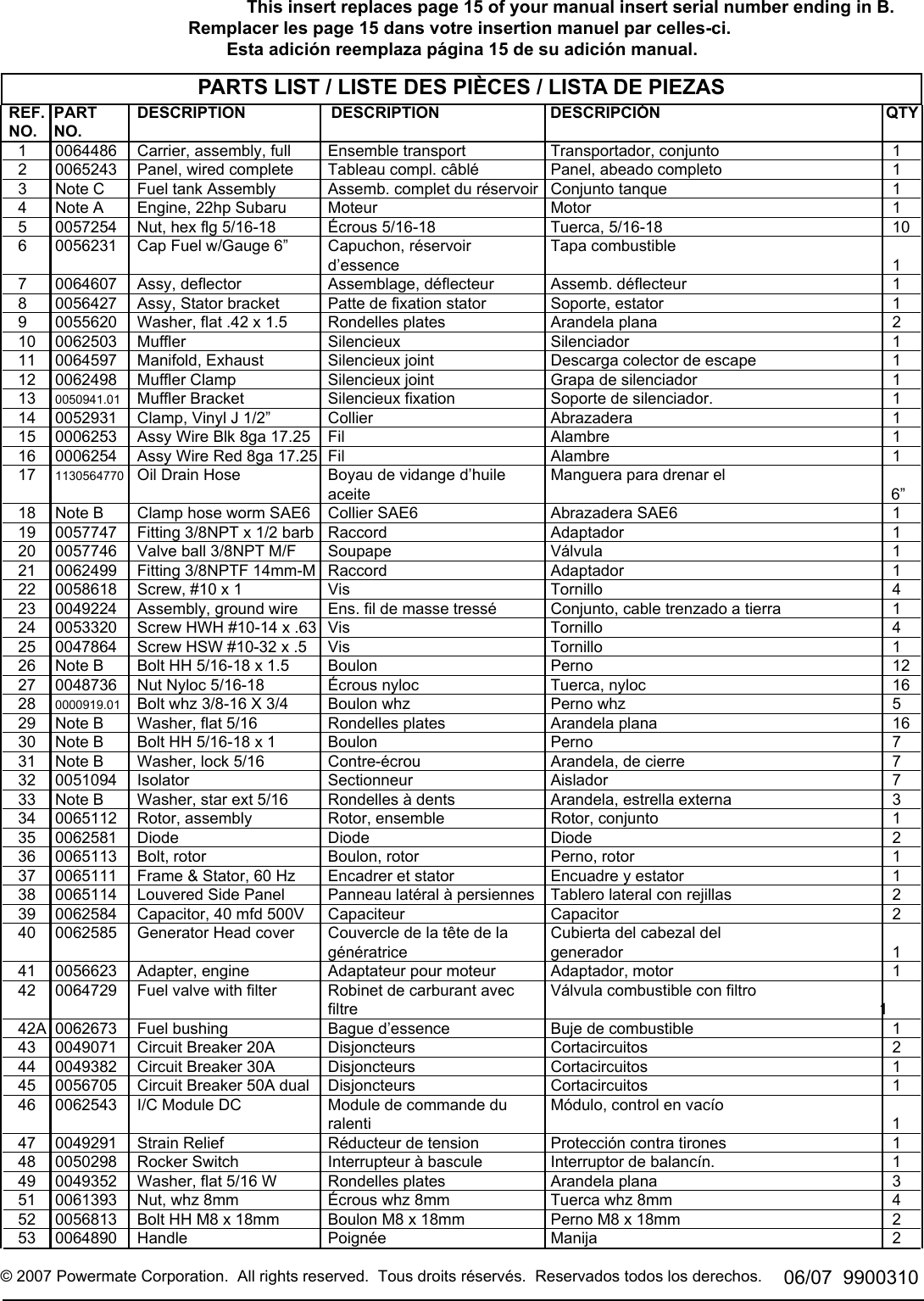 Page 4 of 4 - Powermate Powermate-Pm0601250-Parts-List- 0065247.qxp Powermate-pm0601250-parts-list