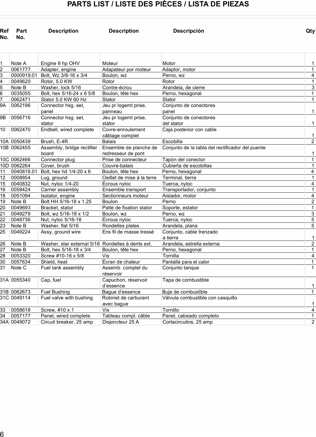 Page 6 of 8 - Powermate Powermate-Pma535202-Users-Manual- 0063130.qxp  Powermate-pma535202-users-manual