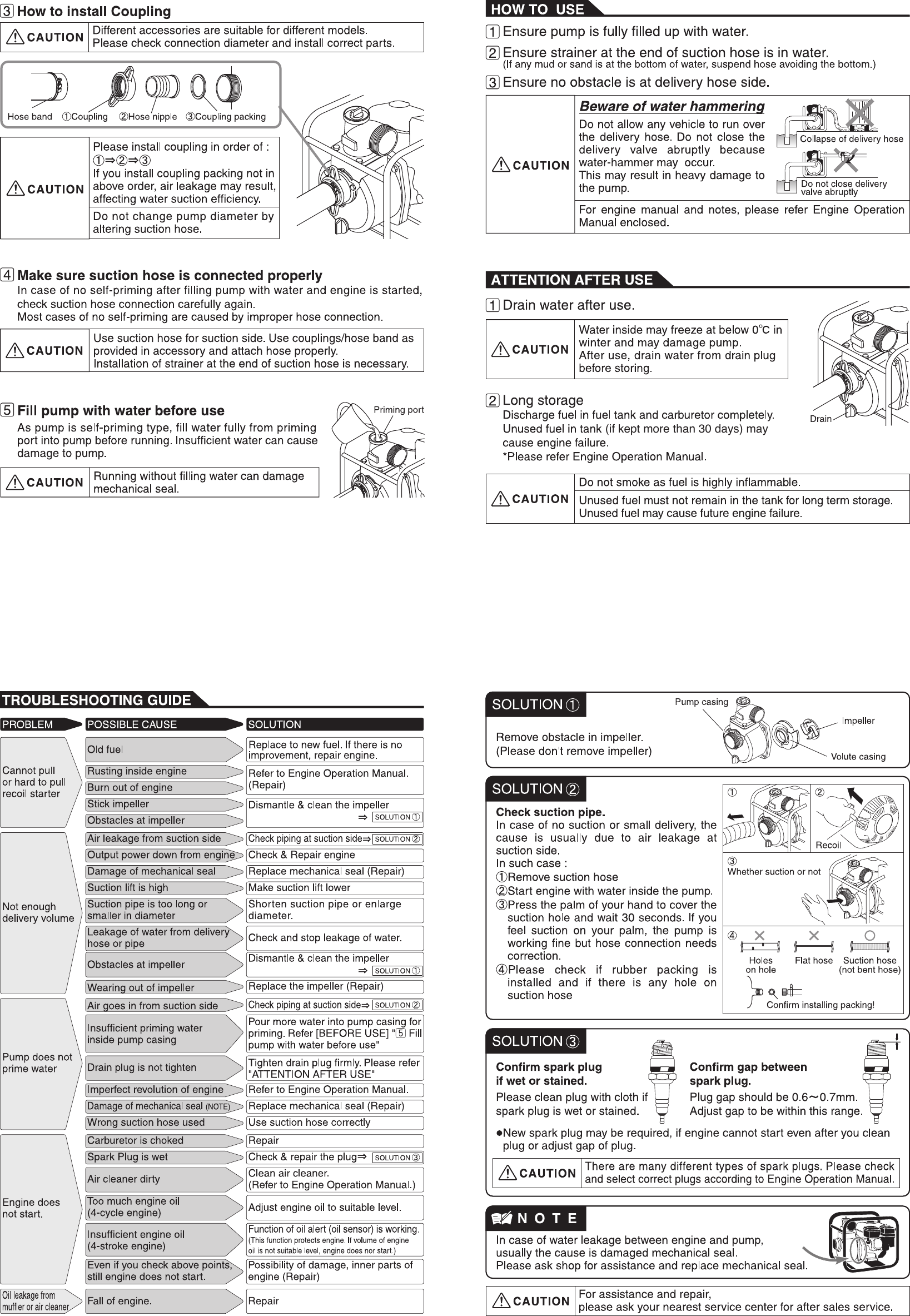 Page 2 of 4 - Powermate Powermate-Pp0100363-Operation-Manual- 363-365 Manual Powermate-pp0100363-operation-manual
