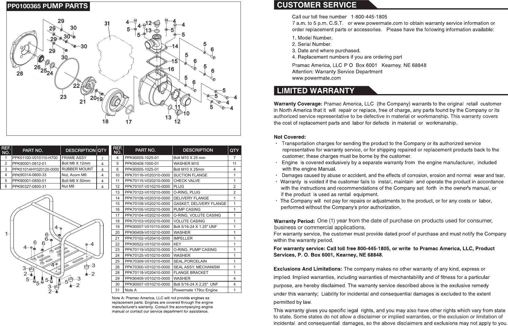 Page 4 of 4 - Powermate Powermate-Pp0100363-Operation-Manual- 363-365 Manual Powermate-pp0100363-operation-manual