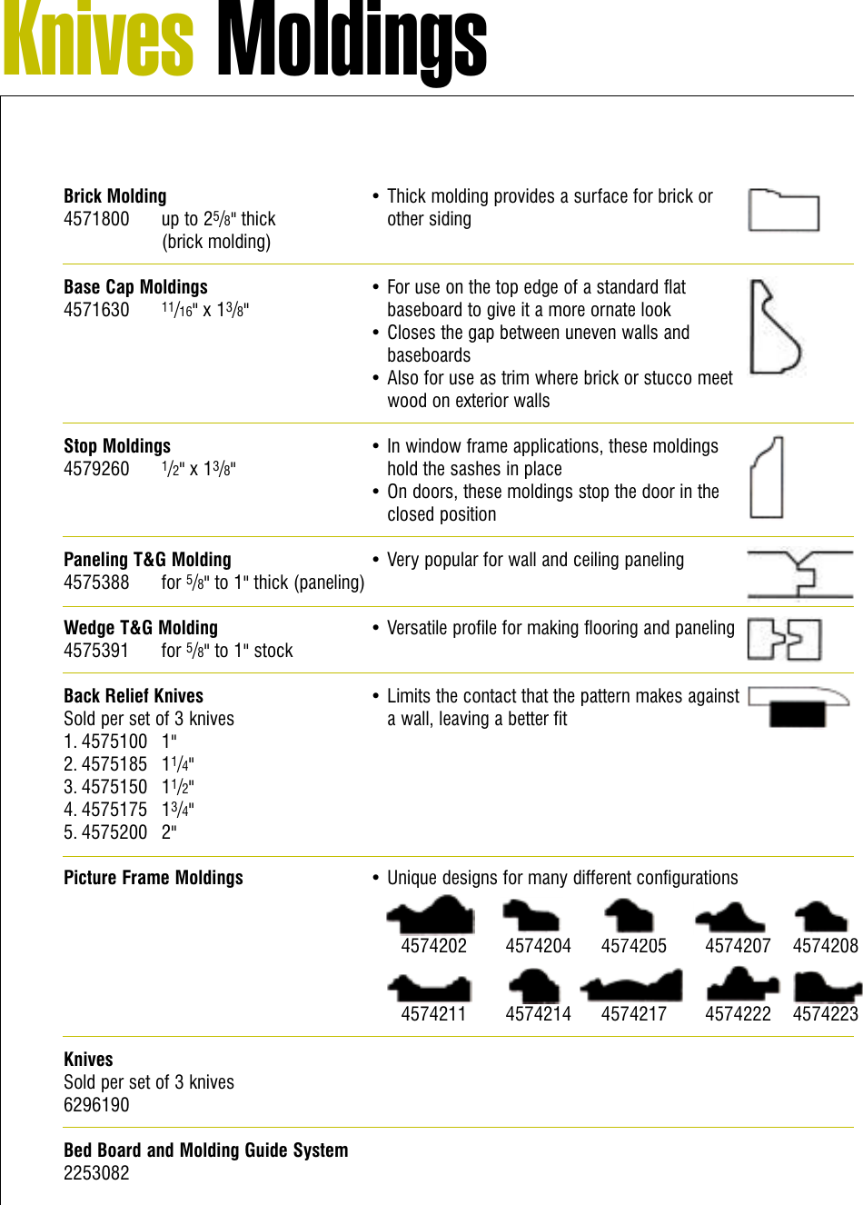 Page 5 of 6 - Powermatic Powermatic-Pm15-Users-Manual- PM15SPEC6panel  Powermatic-pm15-users-manual