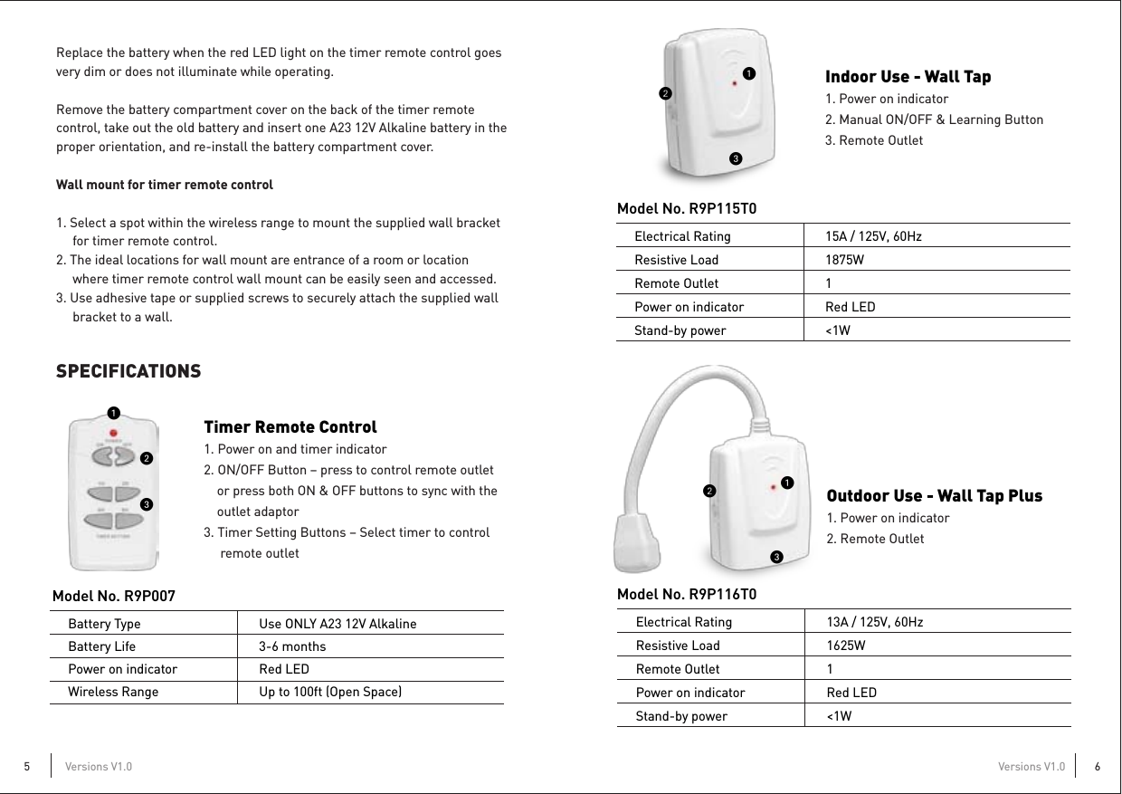 Replace the battery when the red LED light on the timer remote control goes very dim or does not illuminate while operating.Remove the battery compartment cover on the back of the timer remote control, take out the old battery and insert one A23 12V Alkaline battery in the proper orientation, and re-install the battery compartment cover.Wall mount for timer remote control1. Select a spot within the wireless range to mount the supplied wall bracket      for timer remote control.2. The ideal locations for wall mount are entrance of a room or location      where timer remote control wall mount can be easily seen and accessed.3. Use adhesive tape or supplied screws to securely attach the supplied wall      bracket to a wall.SPECIFICATIONSVersions V1.05Versions V1.06Outdoor Use - Wall Tap Plus1. Power on indicator2. Remote OutletIndoor Use - Wall Tap1. Power on indicator2. Manual ON/OFF &amp; Learning Button3. Remote OutletElectrical RatingResistive LoadRemote OutletPower on indicatorStand-by power15A / 125V, 60Hz1875W1Red LED&lt;1WElectrical RatingResistive LoadRemote OutletPower on indicatorStand-by power13A / 125V, 60Hz1625W1Red LED&lt;1WTimer Remote Control1. Power on and timer indicator2. ON/OFF Button – press to control remote outlet     or press both ON &amp; OFF buttons to sync with the     outlet adaptor3. Timer Setting Buttons – Select timer to control     remote outletBattery TypeBattery LifePower on indicatorWireless RangeUse ONLY A23 12V Alkaline3-6 monthsRed LEDUp to 100ft (Open Space)Model No. R9P007 Model No. R9P116T0Model No. R9P115T0