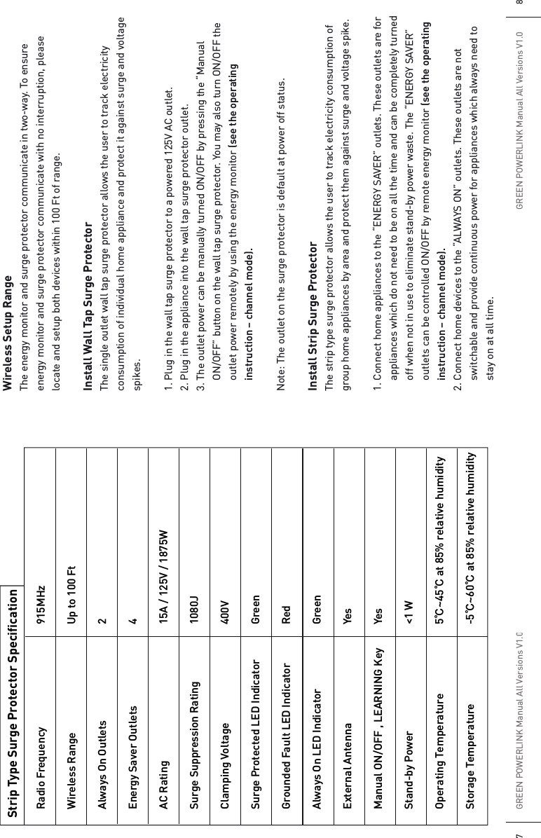 GREEN POWERLINK Manual All Versions V1.07GREEN POWERLINK Manual All Versions V1.0 8Strip Type Surge Protector SpecificationRadio FrequencyWireless RangeAlways On OutletsEnergy Saver OutletsAC RatingSurge Suppression RatingClamping VoltageSurge Protected LED IndicatorGrounded Fault LED IndicatorAlways On LED IndicatorExternal AntennaManual ON/OFF , LEARNING KeyStand-by PowerOperating TemperatureStorage Temperature915MHzUp to 100 Ft2415A / 125V / 1875W1080J400VGreenRedGreenYesYes&lt;1 W5ƨ~45ƨ at 85% relative humidity-5ƨ~60ƨ at 85% relative humidityWireless Setup RangeThe energy monitor and surge protector communicate in two-way. To ensure energy monitor and surge protector communicate with no interruption, please locate and setup both devices within 100 Ft of range.Install Wall Tap Surge ProtectorThe single outlet wall tap surge protector allows the user to track electricity consumption of individual home appliance and protect it against surge and voltage spikes.1. Plug in the wall tap surge protector to a powered 125V AC outlet.2. Plug in the appliance into the wall tap surge protector outlet.3. The outlet power can be manually turned ON/OFF by pressing the “Manual   ON/OFF” button on the wall tap surge protector. You may also turn ON/OFF the   outlet power remotely by using the energy monitor (see the operating   instruction – channel mode).Note: The outlet on the surge protector is default at power off status.Install Strip Surge ProtectorThe strip type surge protector allows the user to track electricity consumption of group home appliances by area and protect them against surge and voltage spike.1. Connect home appliances to the “ENERGY SAVER” outlets. These outlets are for   appliances which do not need to be on all the time and can be completely turned   off when not in use to eliminate stand-by power waste. The “ENERGY SAVER”   outlets can be controlled ON/OFF by remote energy monitor (see the operating   instruction – channel mode).2. Connect home devices to the “ALWAYS ON” outlets. These outlets are not   switchable and provide continuous power for appliances which always need to   stay on at all time.