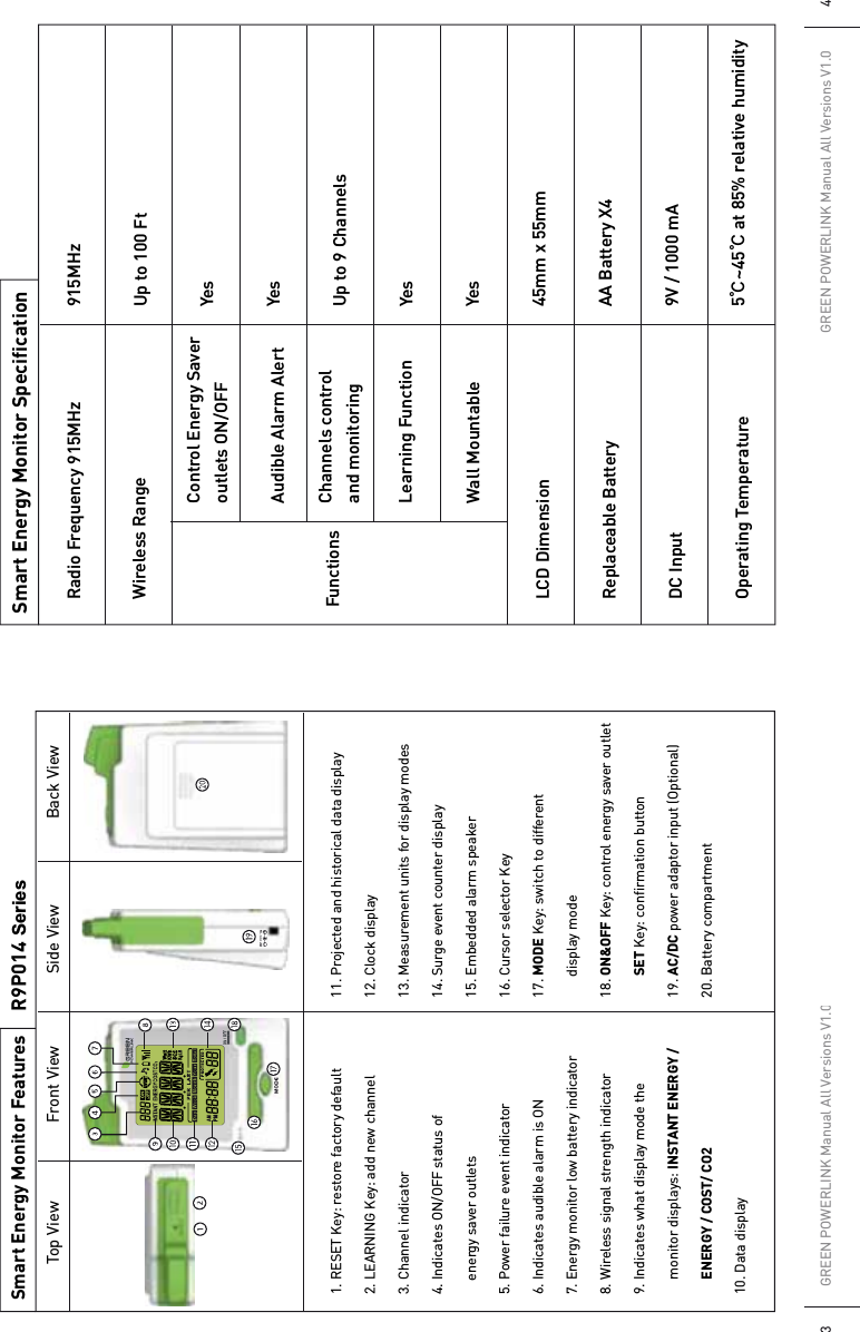 GREEN POWERLINK Manual AllVersions V1.03GREEN POWERLINK Manual AllVersions V1.04Smart Energy Monitor FeaturesTop View Front View Side View Back View1. RESET Key: restore factory default2. LEARNING Key: add new channel3. Channel indicator4. Indicates ON/OFF status of     energy saver outlets5. Power failure event indicator6. Indicates audible alarm is ON7. Energy monitor low battery indicator8. Wireless signal strength indicator9. Indicates what display mode the monitor displays: INSTANT ENERGY / ENERGY / COST/ CO210. Data display11. Projected and historical data display12. Clock display13. Measurement units for display modes14. Surge event counter display15. Embedded alarm speaker16. Cursor selector Key17. MODE Key: switch to different      display mode18. ON&amp;OFF Key: control energy saver outletSET Key: confirmation button19. AC/DC power adaptor input (Optional)20. Battery compartmentSmart Energy Monitor SpecificationRadio Frequency 915MHzWireless RangeLCD DimensionReplaceable BatteryDC InputOperating Temperature915MHzUp to 100 FtYesYesUp to 9 ChannelsYesYes45mm x 55mmAA Battery X49V / 1000 mA5℃~45℃ at 85% relative humidityControl Energy Saveroutlets ON/OFFAudible Alarm AlertChannels controland monitoringLearning FunctionWall MountableFunctionsR9P014 Series