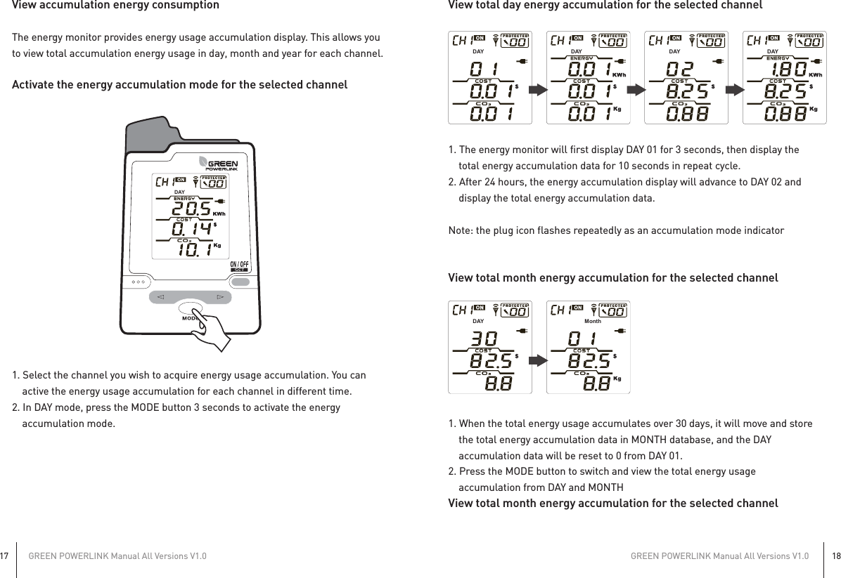 GREEN POWERLINK Manual All Versions V1.017GREEN POWERLINK Manual All Versions V1.018View total day energy accumulation for the selected channel1. The energy monitor will first display DAY 01 for 3 seconds, then display the    total energy accumulation data for 10 seconds in repeat cycle.2. After 24 hours, the energy accumulation display will advance to DAY 02 and    display the total energy accumulation data.Note: the plug icon flashes repeatedly as an accumulation mode indicatorView total month energy accumulation for the selected channel1. When the total energy usage accumulates over 30 days, it will move and store    the total energy accumulation data in MONTH database, and the DAY    accumulation data will be reset to 0 from DAY 01.2. Press the MODE button to switch and view the total energy usage    accumulation from DAY and MONTHView total month energy accumulation for the selected channelView accumulation energy consumptionThe energy monitor provides energy usage accumulation display. This allows youto view total accumulation energy usage in day, month and year for each channel.Activate the energy accumulation mode for the selected channel1. Select the channel you wish to acquire energy usage accumulation. You can    active the energy usage accumulation for each channel in different time.2. In DAY mode, press the MODE button 3 seconds to activate the energy    accumulation mode.D AYD AY MonthD AYD AY D AYD AY