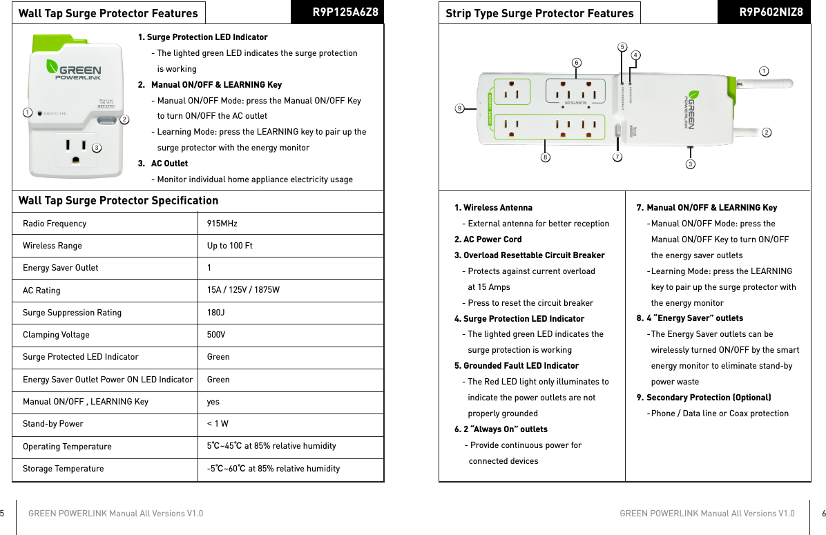 GREEN POWERLINK Manual All Versions V1.05GREEN POWERLINK Manual All Versions V1.06Strip Type Surge Protector Features1. Wireless Antenna  - External antenna for better reception2. AC Power Cord3. Overload Resettable Circuit Breaker  - Protects against current overload     at 15 Amps  - Press to reset the circuit breaker4. Surge Protection LED Indicator  - The lighted green LED indicates the    surge protection is working5. Grounded Fault LED Indicator  - The Red LED light only illuminates to    indicate the power outlets are not    properly grounded6. 2 “Always On” outlets  - Provide continuous power for    connected devices7. Manual ON/OFF &amp; LEARNING Key  - Manual ON/OFF Mode: press the     Manual ON/OFF Key to turn ON/OFF    the energy saver outlets  - Learning Mode: press the LEARNING    key to pair up the surge protector with    the energy monitor8. 4 “Energy Saver” outlets  - The Energy Saver outlets can be    wirelessly turned ON/OFF by the smart    energy monitor to eliminate stand-by    power waste9. Secondary Protection (Optional)  - Phone / Data line or Coax protectionWall Tap Surge Protector FeaturesWall Tap Surge Protector Specification1. Surge Protection LED Indicator  - The lighted green LED indicates the surge protection    is working2.  Manual ON/OFF &amp; LEARNING Key  - Manual ON/OFF Mode: press the Manual ON/OFF Key     to turn ON/OFF the AC outlet  - Learning Mode: press the LEARNING key to pair up the     surge protector with the energy monitor3.  AC Outlet  - Monitor individual home appliance electricity usageRadio FrequencyWireless RangeEnergy Saver OutletAC RatingSurge Suppression RatingClamping VoltageSurge Protected LED IndicatorEnergy Saver Outlet Power ON LED IndicatorManual ON/OFF , LEARNING KeyStand-by PowerOperating TemperatureStorage Temperature915MHzUp to 100 Ft115A / 125V / 1875W180J500VGreenGreenyes&lt; 1 W5℃~45℃ at 85% relative humidity-5℃~60℃ at 85% relative humidityR9P125A6Z8 R9P602NIZ8