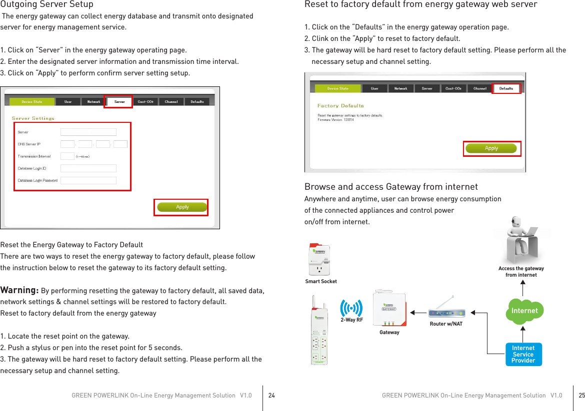 Outgoing Server Setup The energy gateway can collect energy database and transmit onto designatedserver for energy management service.1. Click on “Server” in the energy gateway operating page.2. Enter the designated server information and transmission time interval.3. Click on “Apply” to perform confirm server setting setup.Reset the Energy Gateway to Factory DefaultThere are two ways to reset the energy gateway to factory default, please followthe instruction below to reset the gateway to its factory default setting.Warning: By performing resetting the gateway to factory default, all saved data, network settings &amp; channel settings will be restored to factory default.Reset to factory default from the energy gateway1. Locate the reset point on the gateway.2. Push a stylus or pen into the reset point for 5 seconds.3. The gateway will be hard reset to factory default setting. Please perform all thenecessary setup and channel setting.Reset to factory default from energy gateway web server1. Click on the “Defaults” in the energy gateway operation page.2. Clink on the “Apply” to reset to factory default.3. The gateway will be hard reset to factory default setting. Please perform all the    necessary setup and channel setting.Browse and access Gateway from internetAnywhere and anytime, user can browse energy consumptionof the connected appliances and control poweron/off from internet.GREEN POWERLINK On-Line Energy Management Solution   V1.024GREEN POWERLINK On-Line Energy Management Solution   V1.025Smart SocketGatewayRouter w/NAT2-Way RFInternetServiceProviderInternetAccess the gatewayfrom internet 