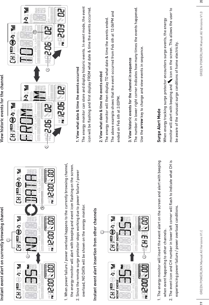 GREEN POWERLINK Manual All Versions V1.019GREEN POWERLINK Manual All Versions V1.020View historic events for the channel1. View what date &amp; time the events occurredThe energy monitor can store and display historic events. In event mode, the event icon will be flashing and first display FROM what date &amp; time the events occurred. 2. View what date &amp; time the events endedThe energy monitor will then display TO what date &amp; time the events ended.The above example shows that the event occurred from Feb 6th at 12:06PM and ended on Feb 6th at 2:03PM.3. View historic events for the channel in sequenceThe number in lower right corner indicates how many times the events happened. Use the arrow key to change and view events in sequence.Surge Alert ModeWhen energy tracking surge protector encounters surge events, the energy monitor will alert with beeping and       icon on the screen. This allows the user to be aware of the unusual surge conditions of home electricity.Instant event alert on currently browsing channel1. When power failure / power overload happens to the currently browsing channel,    the energy monitor will alert with beeping and event icon flashing on the screen.2. Since the remote surge protector stops working due to power failure / power      overload, NO DATA will be shown on the energy monitor.Instant event alert insertion from other channels1. The energy monitor will insert the event alert on the screen and alert with beeping   when event happening to other channels.2. The event icon and CH number in lower left corner will flash to indicate what CH is    experiencing power failure / power overload conditions.ᕡᕡᕢᕢᕣᕡᕢᕣ