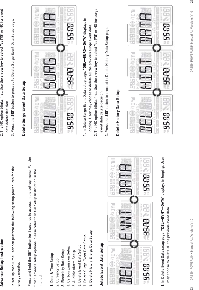 Advance Setup InstructionIn set-up menu, the user can perform the following setup procedures for the energy monitor.Press and hold the SET button for 3 seconds to access in the set-up menu. For the first 5 advance setup options, please refer to Initial Setup Instruction in the manual.1. Date &amp; Time Setup2. Currency Setup3. Electricity Rate Setup4. Carbon Emission Setup5. Audible Alarm Setup6. Delete Event Data Setup7. Delete Surge Event Data Setup8. Delete History Energy Data SetupDelete Event Data Setup1. In Delete Event Data setup page, “DELƖEVNTƖDATA” displays in looping. User   may choose to delete all the previous event data.2. The NO option blinks first. Use the arrow key to select Yes [YS]or NO for event   data delete decision. 3. Press the SET button to proceed to Delete Surge Event Data Setup page.Delete Surge Event Data Setup1. In Delete Surge Event Data setup page, “DELƖSURGƖDATA” displays in      looping. User may choose to delete all the previous surge event data.2. The NO option blinks first. Use the arrow key to select Yes [YS]or NO for surge    event data delete decision. 3. Press the SET button to proceed to Delete History Data Setup page.Delete History Data SetupGREEN POWERLINK Manual All Versions V1.023GREEN POWERLINK Manual All Versions V1.024