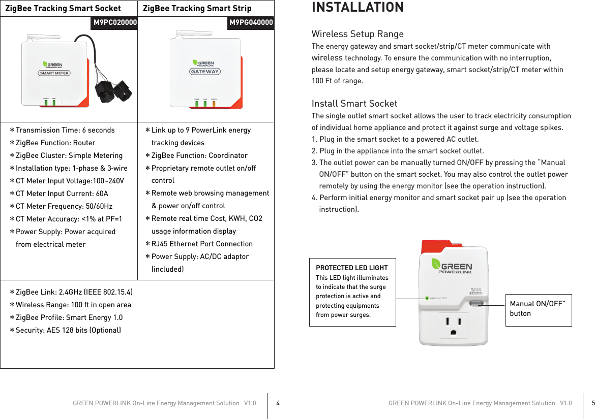 ZigBee Tracking Smart Socket ZigBee Tracking Smart Strip＊Transmission Time: 6 seconds＊ZigBee Function: Router＊ZigBee Cluster: Simple Metering＊Installation type: 1‐phase &amp; 3‐wire＊CT Meter Input Voltage:100~240V＊CT Meter Input Current: 60A＊CT Meter Frequency: 50/60Hz＊CT Meter Accuracy: &lt;1% at PF=1＊Power Supply: Power acquired    from electrical meter＊ZigBee Link: 2.4GHz (IEEE 802.15.4)＊Wireless Range: 100 ft in open area＊ZigBee Profile: Smart Energy 1.0＊Security: AES 128 bits (Optional)＊Link up to 9 PowerLink energy    tracking devices＊ZigBee Function: Coordinator＊Proprietary remote outlet on/off    control＊Remote web browsing management     &amp; power on/off control＊Remote real time Cost, KWH, CO2    usage information display＊RJ45 Ethernet Port Connection＊Power Supply: AC/DC adaptor    (included)GREEN POWERLINK On-Line Energy Management Solution   V1.04GREEN POWERLINK On-Line Energy Management Solution   V1.05INSTALLATIONWireless Setup RangeThe energy gateway and smart socket/strip/CT meter communicate with wireless technology. To ensure the communication with no interruption, please locate and setup energy gateway, smart socket/strip/CT meter within 100 Ft of range.Install Smart SocketThe single outlet smart socket allows the user to track electricity consumption of individual home appliance and protect it against surge and voltage spikes.1. Plug in the smart socket to a powered AC outlet.2. Plug in the appliance into the smart socket outlet.3. The outlet power can be manually turned ON/OFF by pressing the “Manual    ON/OFF” button on the smart socket. You may also control the outlet power    remotely by using the energy monitor (see the operation instruction).4. Perform initial energy monitor and smart socket pair up (see the operation    instruction).PROTECTED LED LIGHTThis LED light illuminatesto indicate that the surgeprotection is active andprotecting equipmentsfrom power surges.Manual ON/OFF”buttonM9PC020000 M9PG040000