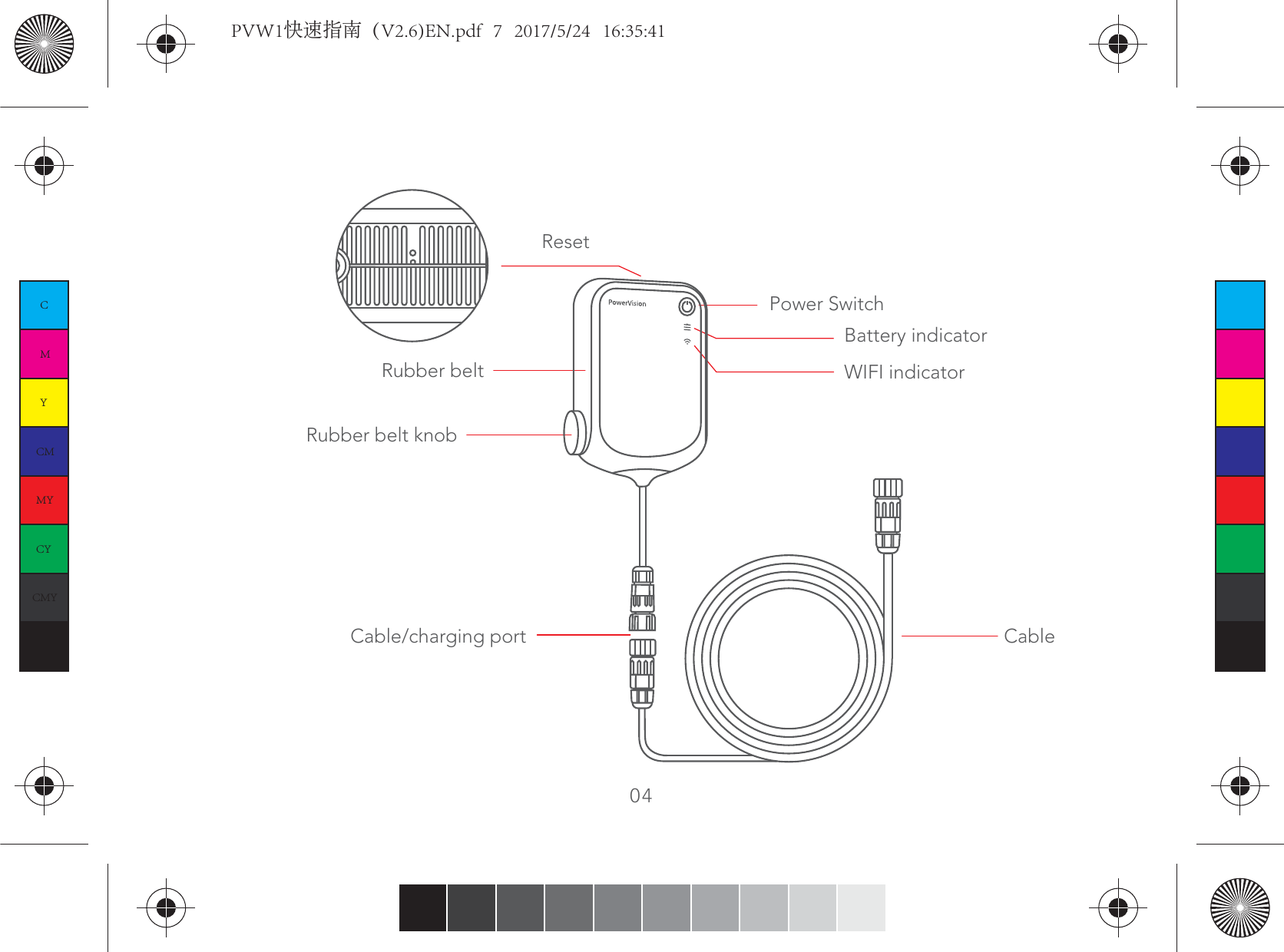 Power SwitchBattery indicatorRubber belt knobCable/charging portRubber belt WIFI indicator 04ResetCableCMYCMMYCYCMYKPVW1快速指南（V2.6)EN.pdf   7   2017/5/24   16:35:41