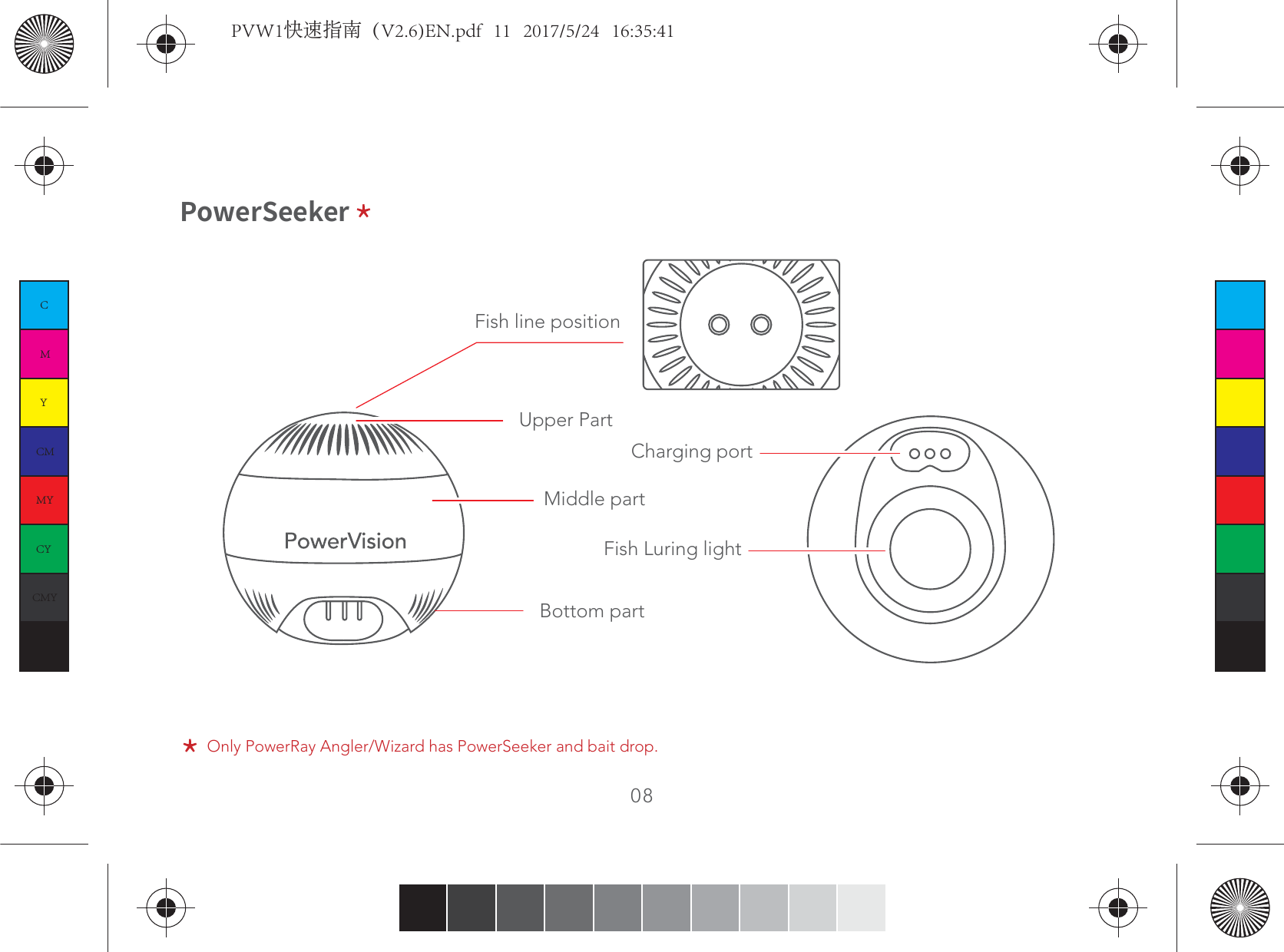 Upper Part Charging portFish Luring lightBottom partMiddle part08Fish line positionOnly PowerRay Angler/Wizard has PowerSeeker and bait drop. 1PXFS4FFLFSCMYCMMYCYCMYKPVW1快速指南（V2.6)EN.pdf   11   2017/5/24   16:35:41