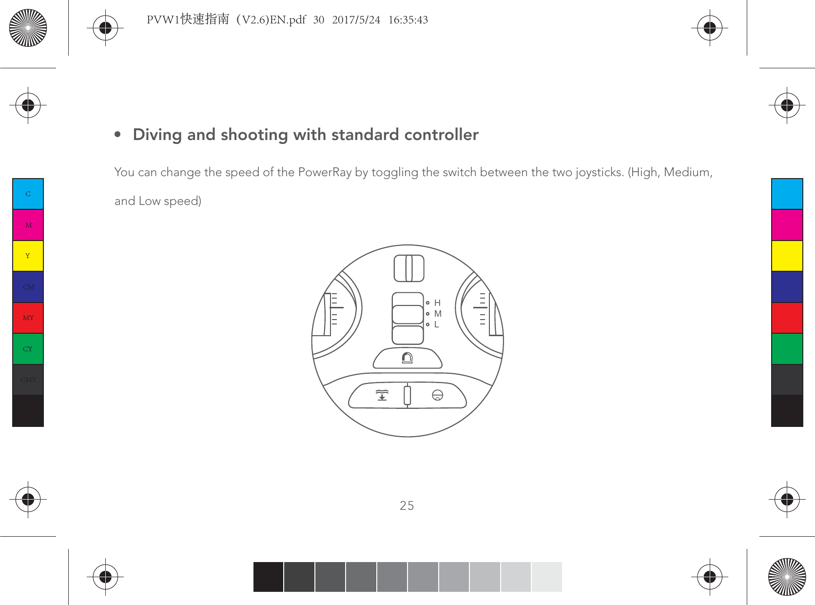 25Diving and shooting with standard controllerYou can change the speed of the PowerRay by toggling the switch between the two joysticks. (High, Medium, and Low speed)HMLCMYCMMYCYCMYKPVW1快速指南（V2.6)EN.pdf   30   2017/5/24   16:35:43