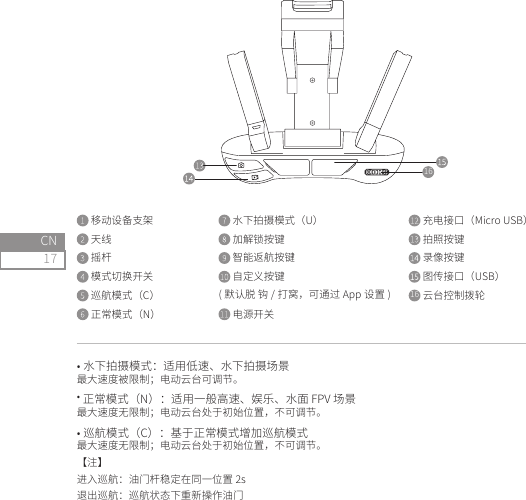 17CN 移动设备支架 天线 摇杆 模式切换开关 巡航模式（C） 正常模式（N） 水下拍摄模式（U） 加解锁按键 智能返航按键 自定义按键( 默认脱 钩 / 打窝，可通过 App 设置 ) 电源开关 充电接口（Micro USB） 拍照按键 录像按键 图传接口（USB）16  云台控制拨轮• 水下拍摄模式：适用低速、水下拍摄场景最大速度被限制；电动云台可调节。•正常模式（N）：适用一般高速、娱乐、水面 FPV 场景最大速度无限制；电动云台处于初始位置，不可调节。• 巡航模式（C）：基于正常模式增加巡航模式最大速度无限制；电动云台处于初始位置，不可调节。【注】进入巡航：油门杆稳定在同一位置 2s 退出巡航：巡航状态下重新操作油门16