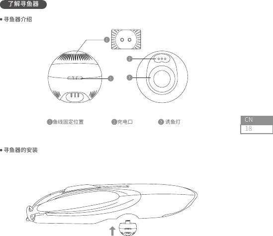 18CN了解寻鱼器鱼线固定位置                         充电口                        诱 鱼 灯                                         寻鱼器介绍 寻鱼器的安装