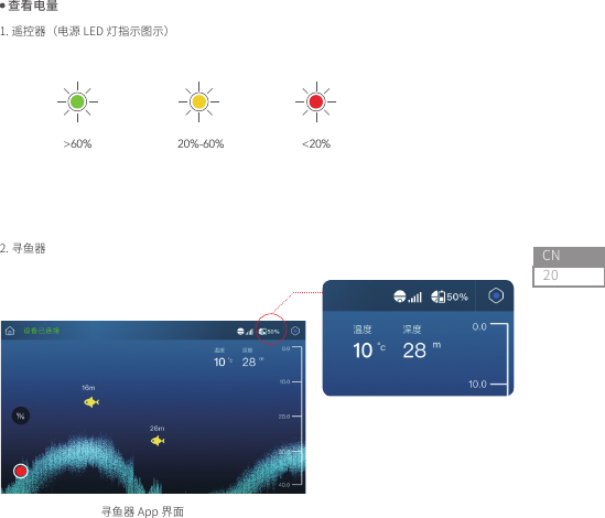 20CN2. 寻鱼器 查看电量1. 遥控器（电源 LED 灯指示图示）寻鱼器 App 界面&gt;60% &lt;20% 20%-60%